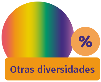 Transgenero (3)